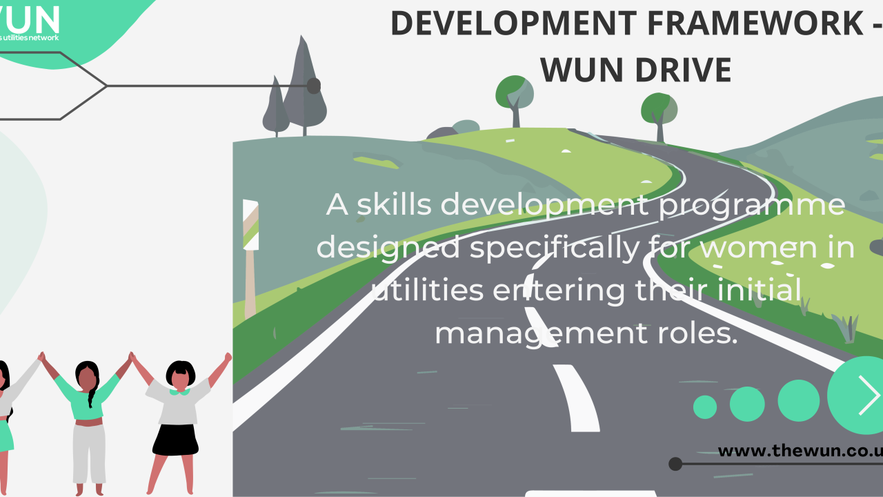 A Sneak Peek into ‘WUN Drive’ our bespoke Management Skills Programme ...